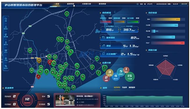 昆侖海岸強勢中標！8億廬山雨污分流背后的“智慧大腦”